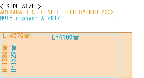 #ARIKANA R.S. LINE E-TECH HYBRID 2022- + NOTE e-power X 2017-